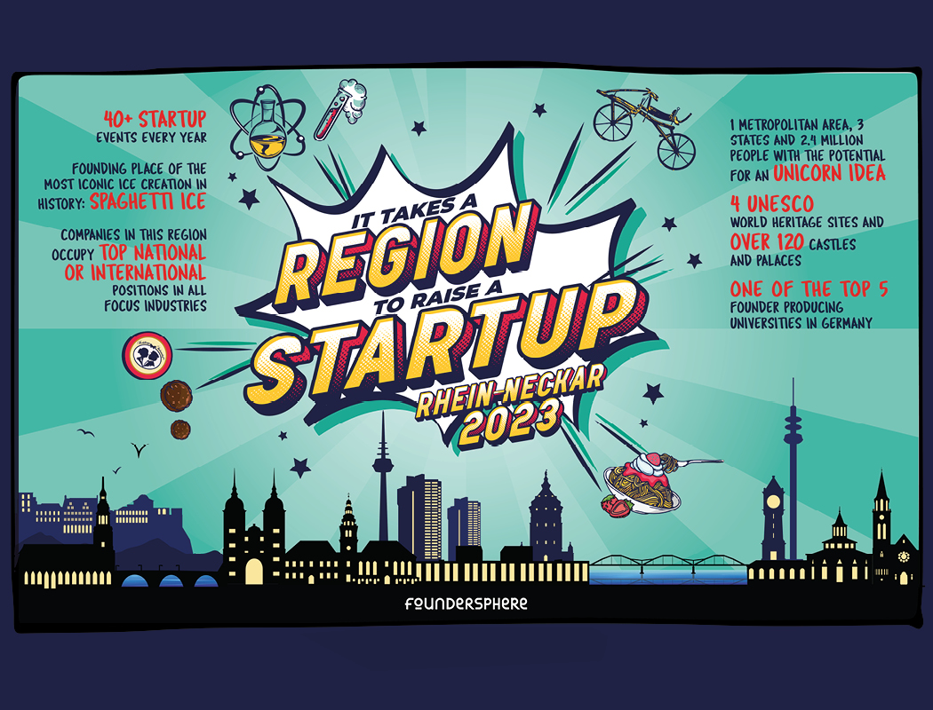 BOXLAB SERVICES BEI FOUNDERSPHERE.IO RHEIN NECKAR: GEMEINSAM FÜR DIE STARTUP-COMMUNITY Poster