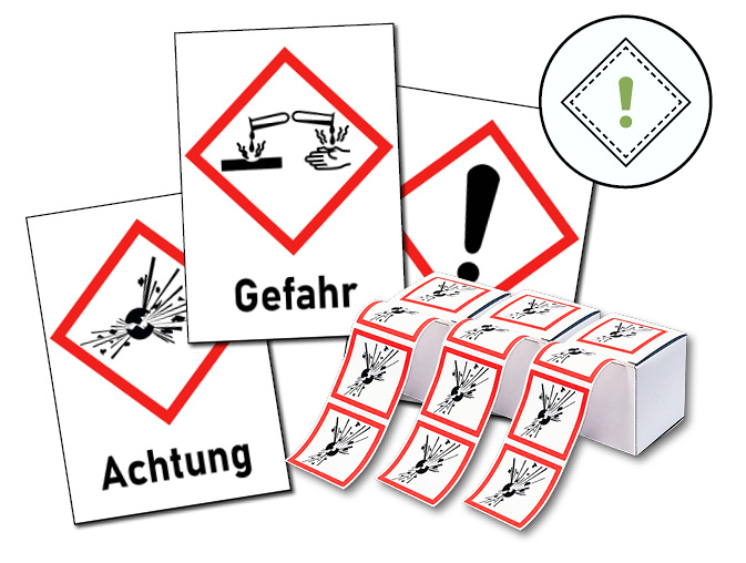 Eine Klare Kennzeichnung für Sicherheit GEFAHRENPIKTOGRAMME