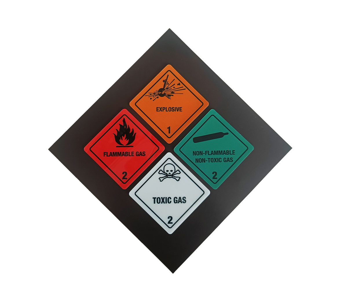 Gefahrzettel Magnete Klasse 1.1, 2.1, 2.2, 2.3